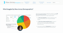 Desktop Screenshot of newjersey-demographics.com